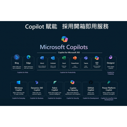 copilot-saas.png