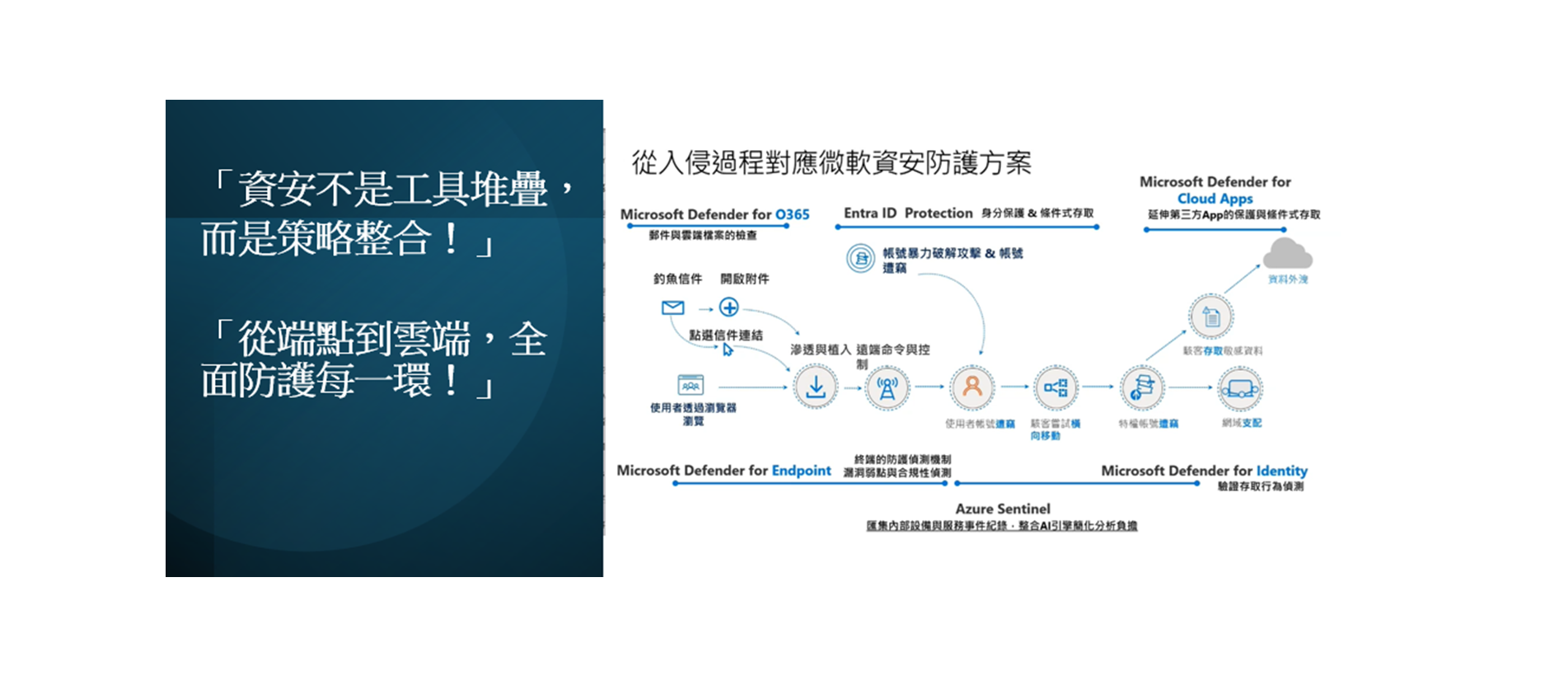 MICROSOFT DEFENDER.png